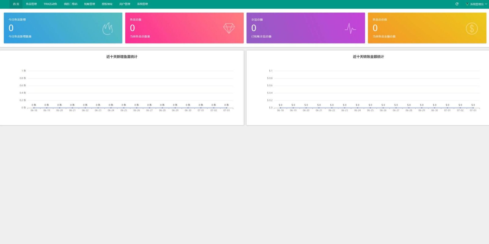 新版usdt授权盗U源码/秒U盗刷/usdt授权秒U系统