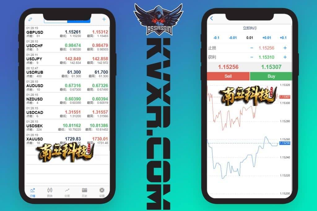 外汇MT5破解版CRM交易所源码/八国语言/可风控涨跌/团队推广/带落地官网页