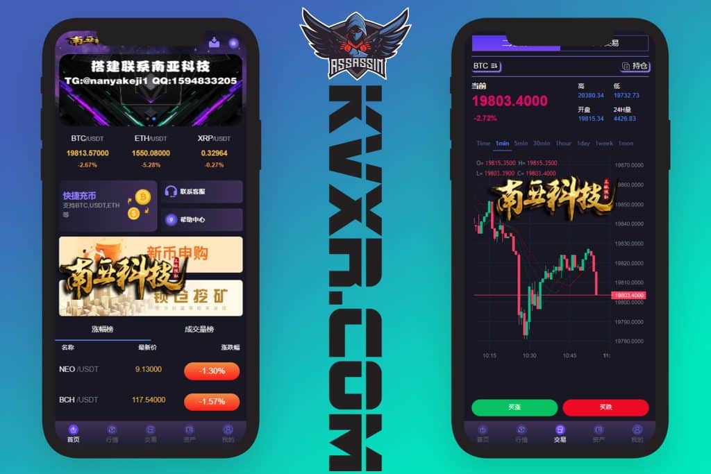 Bitget交易所源码/八国语言/新币IEO认购/锁仓质押挖矿/二元期权/币币交易