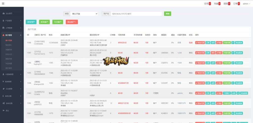 汇汇通盈透证券源码/外汇虚拟币微盘平台/微交易系统 汇汇通盈透证券源码/外汇虚拟币微盘平台/微交易系统