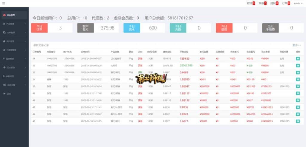 汇汇通盈透证券源码/外汇虚拟币微盘平台/微交易系统 汇汇通盈透证券源码/外汇虚拟币微盘平台/微交易系统