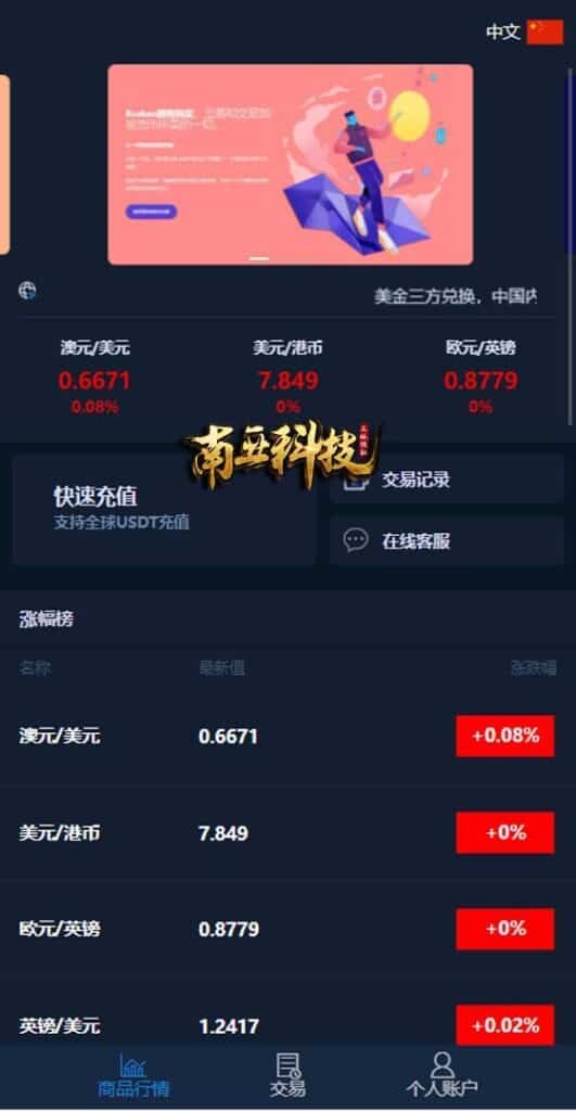 汇汇通盈透证券源码/外汇虚拟币微盘平台/微交易系统 汇汇通盈透证券源码/外汇虚拟币微盘平台/微交易系统