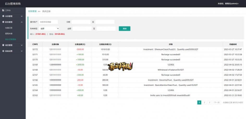 ForteFinance海外资金盘源码/投资理财众筹系统/投资理财源码 ForteFinance海外资金盘源码/投资理财众筹系统/投资理财源码