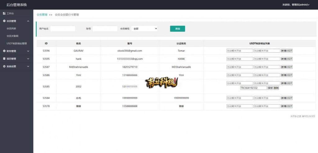 ForteFinance海外资金盘源码/投资理财众筹系统/投资理财源码 ForteFinance海外资金盘源码/投资理财众筹系统/投资理财源码
