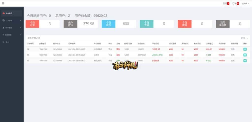 汇汇通盈透证券源码/外汇虚拟币微盘平台/微交易系统 汇汇通盈透证券源码/外汇虚拟币微盘平台/微交易系统