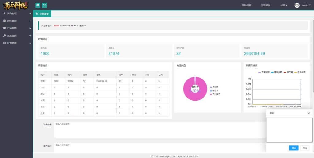 双UI多语言海外Flipkart抢单刷单源码/分组派单/订单自动匹配系统 双UI多语言海外Flipkart抢单刷单源码/分组派单/订单自动匹配系统