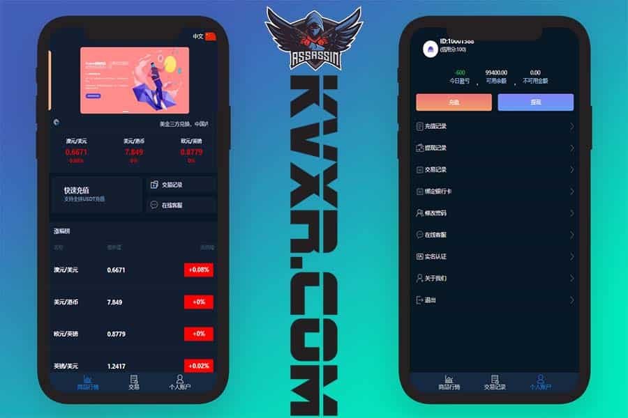 汇汇通盈透证券源码/外汇虚拟币微盘平台/微交易系统