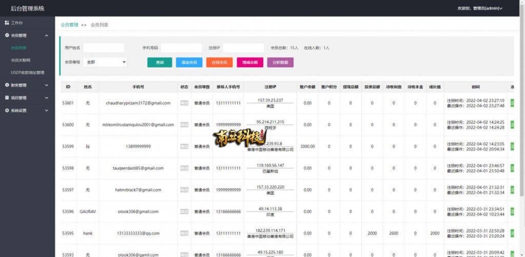 ForteFinance海外资金盘源码/投资理财众筹系统/投资理财源码 ForteFinance海外资金盘源码/投资理财众筹系统/投资理财源码