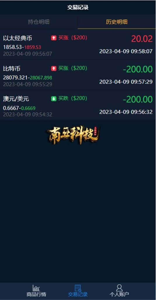 汇汇通盈透证券源码/外汇虚拟币微盘平台/微交易系统 汇汇通盈透证券源码/外汇虚拟币微盘平台/微交易系统