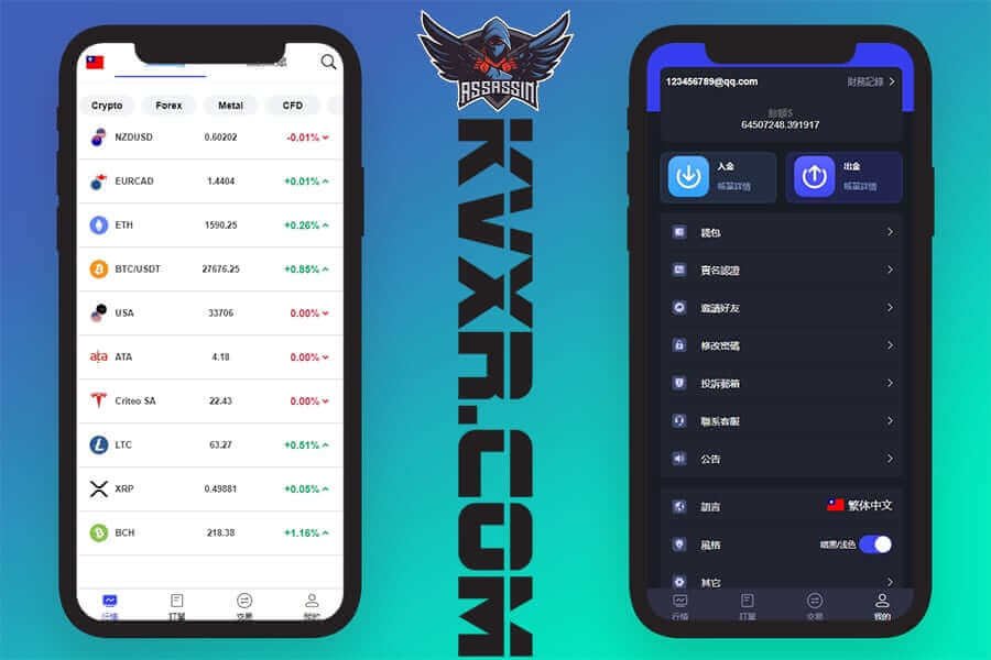 FX7综合外汇交易软件/FX7源码/多语言外汇交易所/挂单交易/秒合约交易