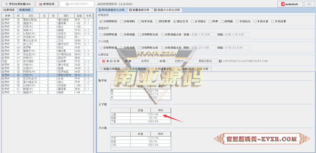足球分析软件源码高级版(欧赔亚盘大小综合全能版)