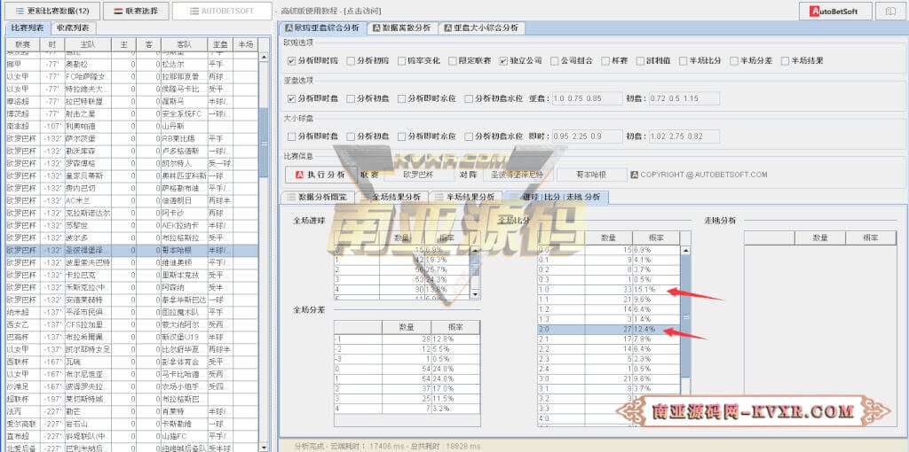 足球分析软件源码高级版(欧赔亚盘大小综合全能版)