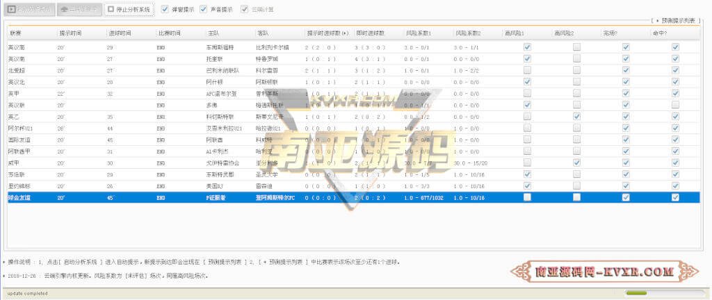 走地大球分析软件源码/滚球大球分析软件/足球比赛自动预测系统