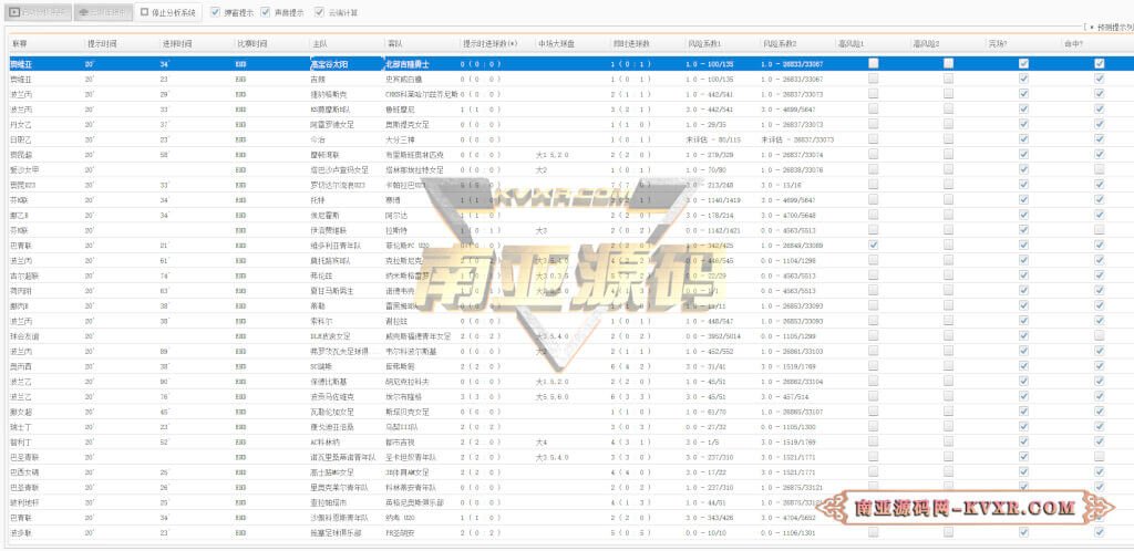 走地大球分析软件源码/滚球大球分析软件/足球比赛自动预测系统