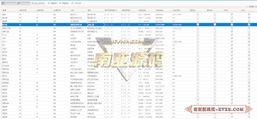 走地大球分析软件源码/滚球大球分析软件/足球比赛自动预测系统
